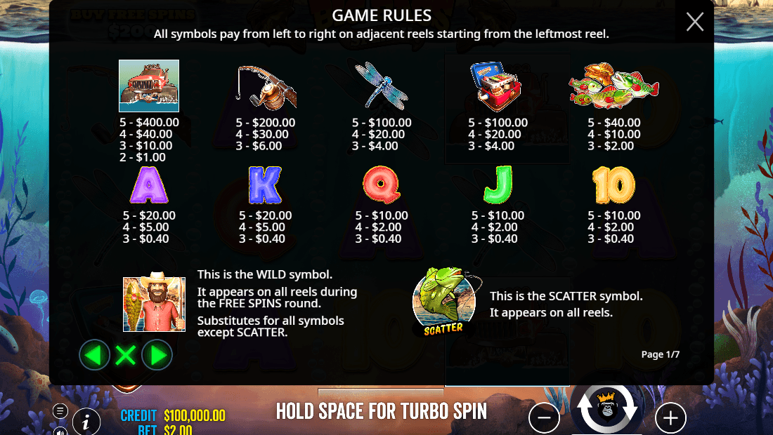 Big Bass Splash symboles